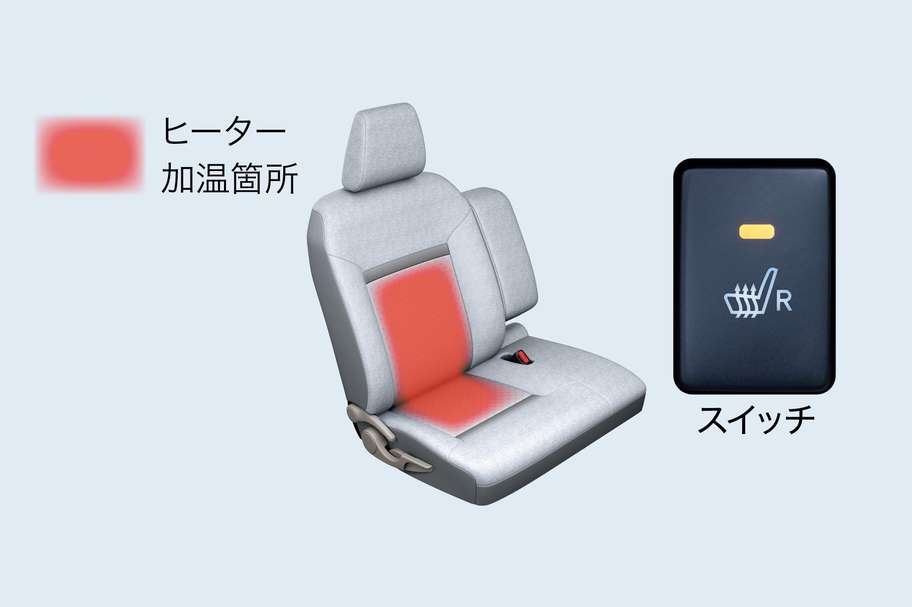 運転席シートヒーター