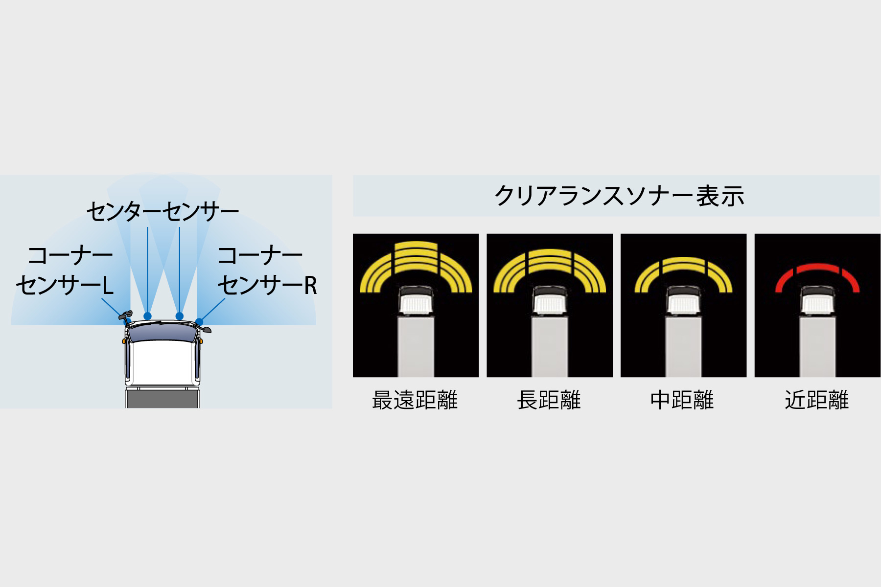 dynacargo_safety_img09