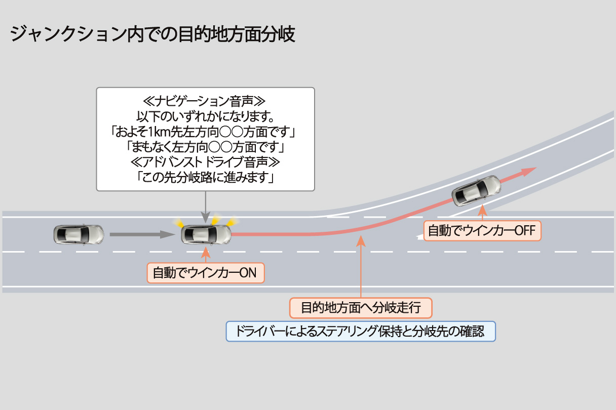 mirai_advanceddrive_img07