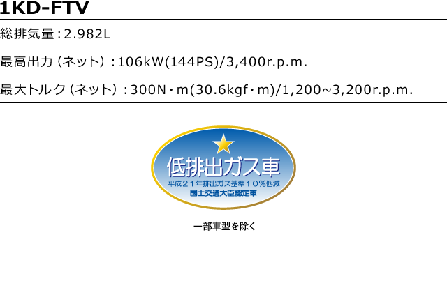 走行性能006