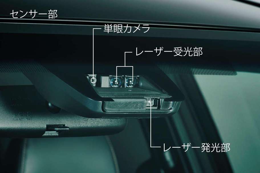 Toyota Safety Sense C センサー部
