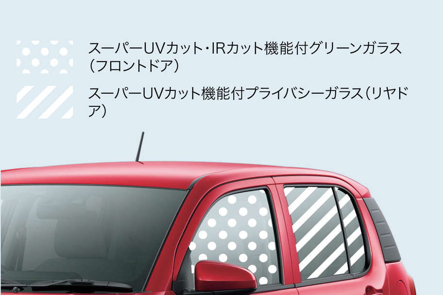 スーパーUVカット・IRカット機能付グリーンガラス(フロントドア)+スーパーUVカット機能付プライバシーガラス(リヤドア)