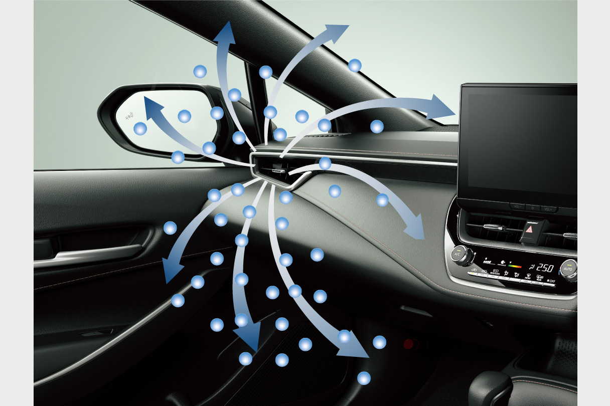 corollatouring_feature_img09