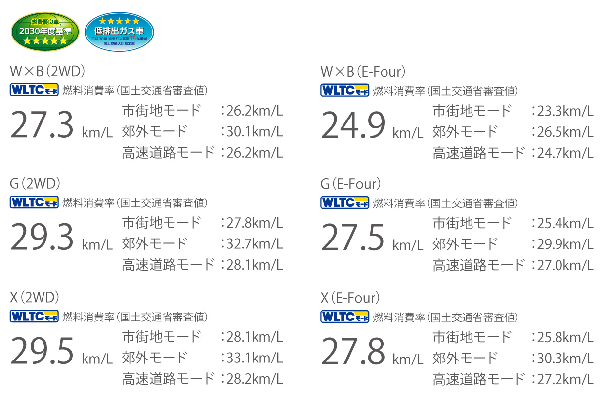 corollatouring_feature_img14