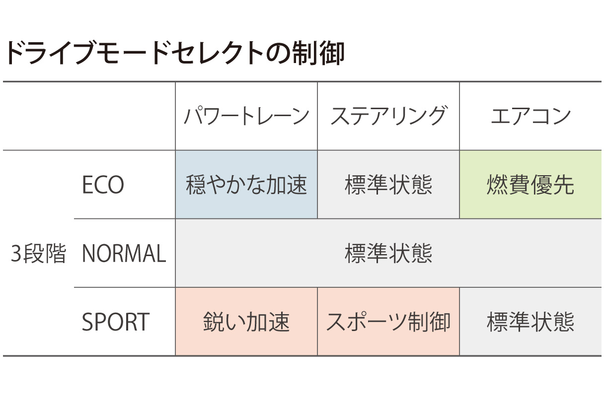 corollatouring_feature_img18
