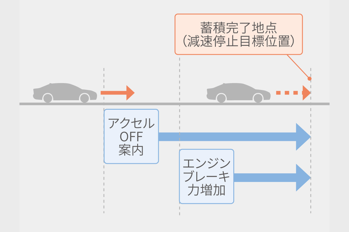 corollatouring_feature_img20