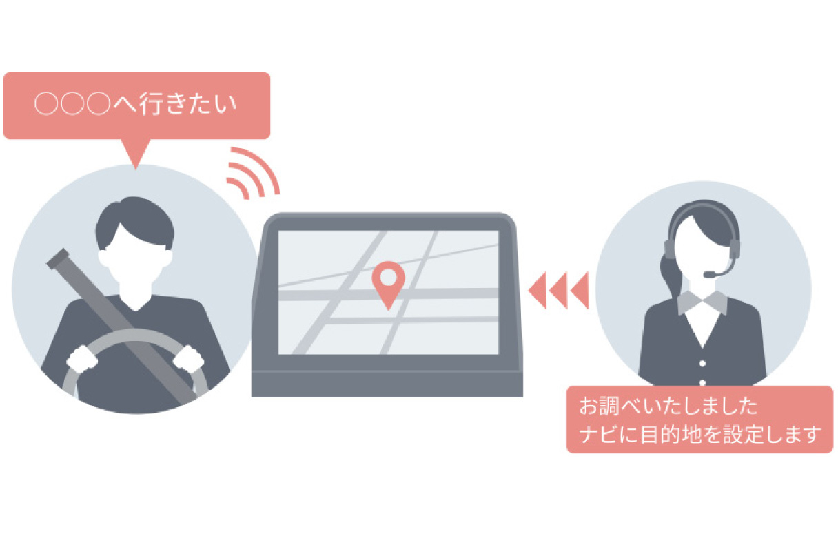 voxy_connected_img18