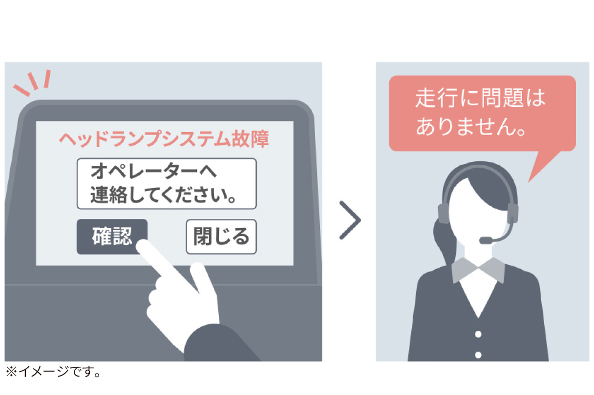 voxy_connected_img20