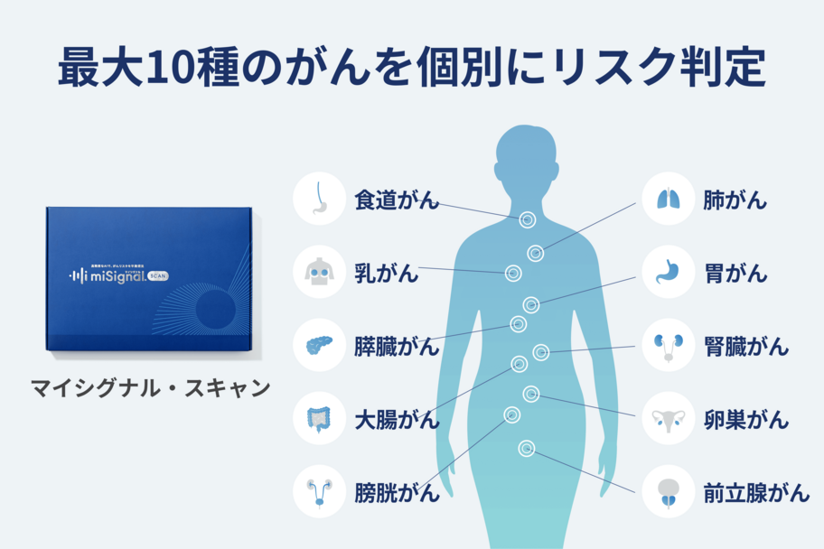 マイシグナル_特典