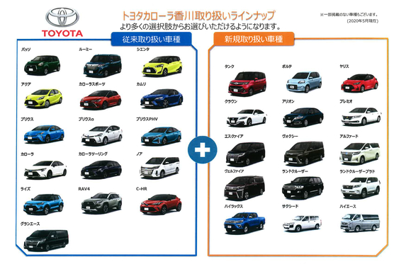 総合営業推進部 ｔｏｙｏｔａ全車種併売化スタートです