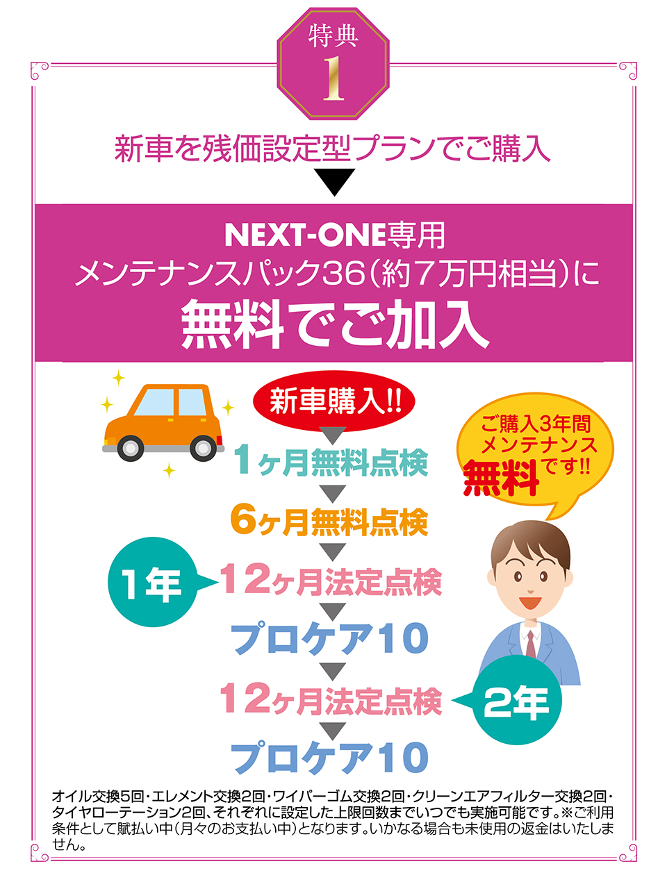 NEXT-ONE ネクストワン！ これからの車の買い方スタンダード  トヨタ 