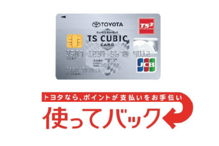 使ってバック